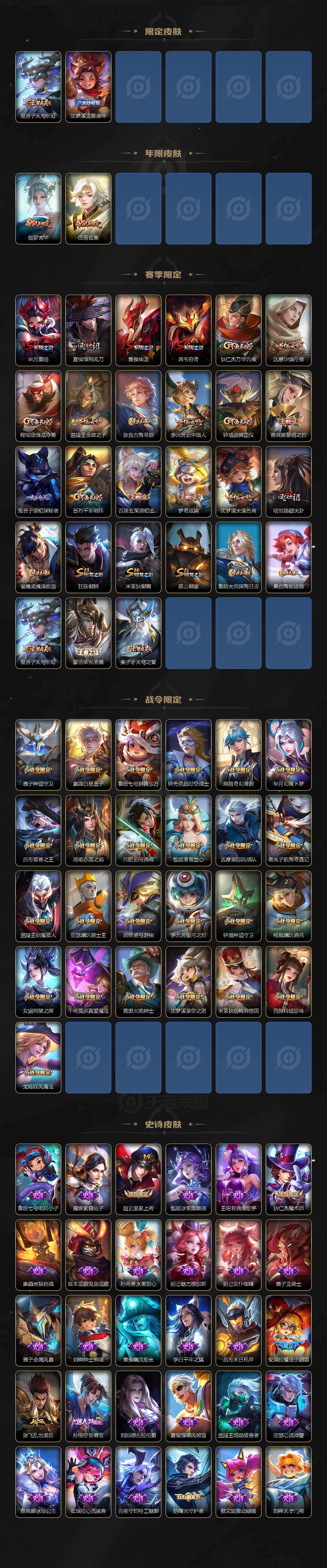 WZCMW495675王者荣耀账号详情图3