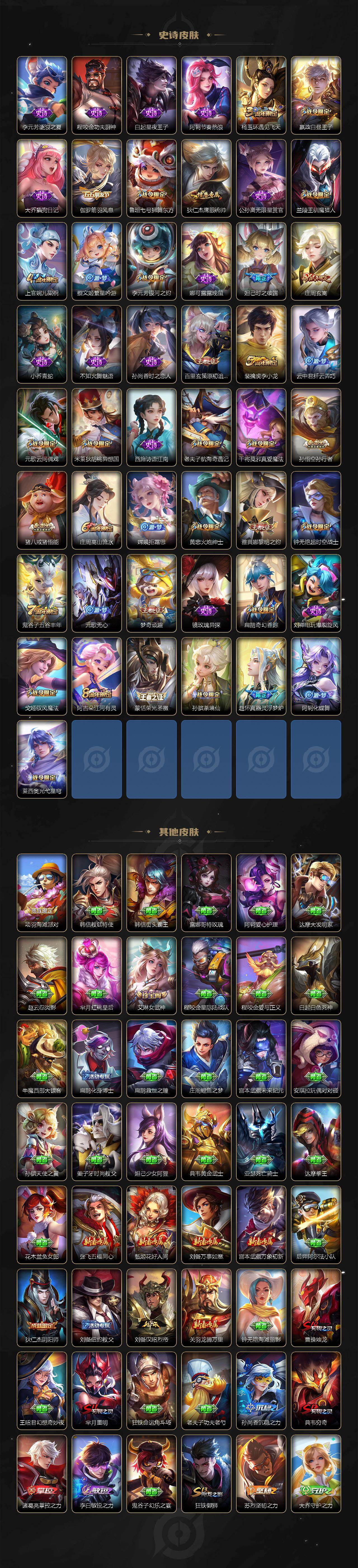 WZCMW495675王者荣耀账号详情图4