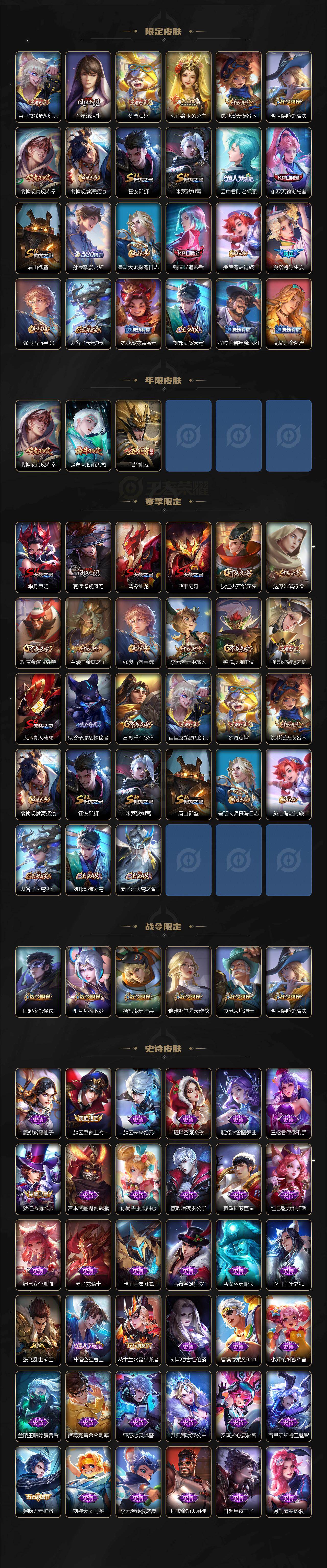 WZ03425245王者荣耀账号详情图4 WZ03425245王者荣耀账号详情图4