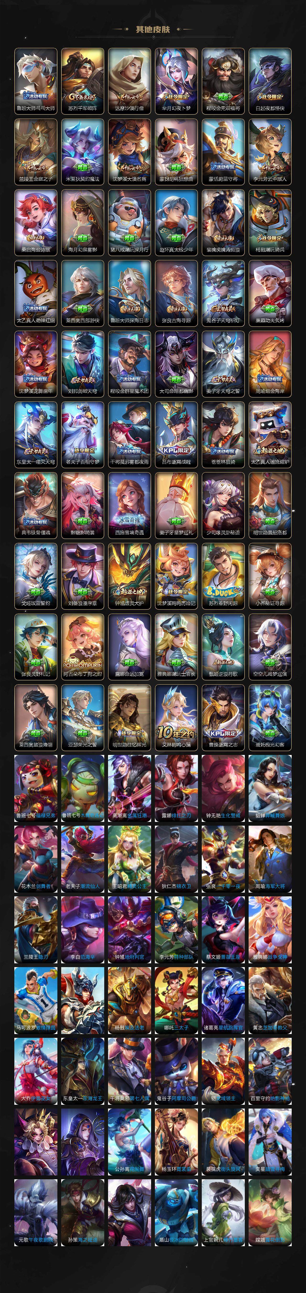 WZ03425245王者荣耀账号详情图6 WZ03425245王者荣耀账号详情图6