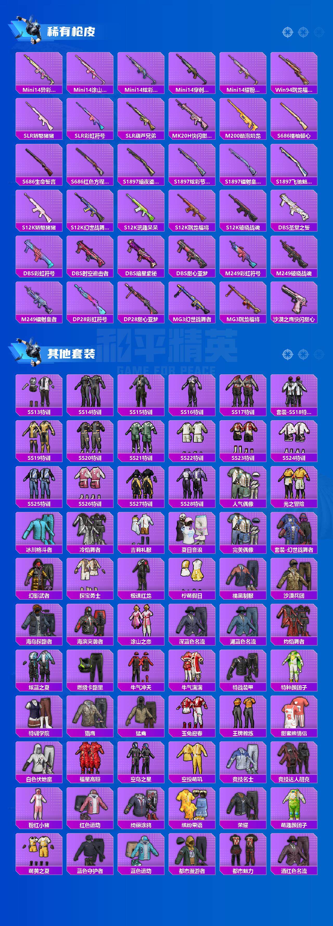 HPCMW3447259和平精英账号详情图4 HPCMW3447259和平精英账号详情图4