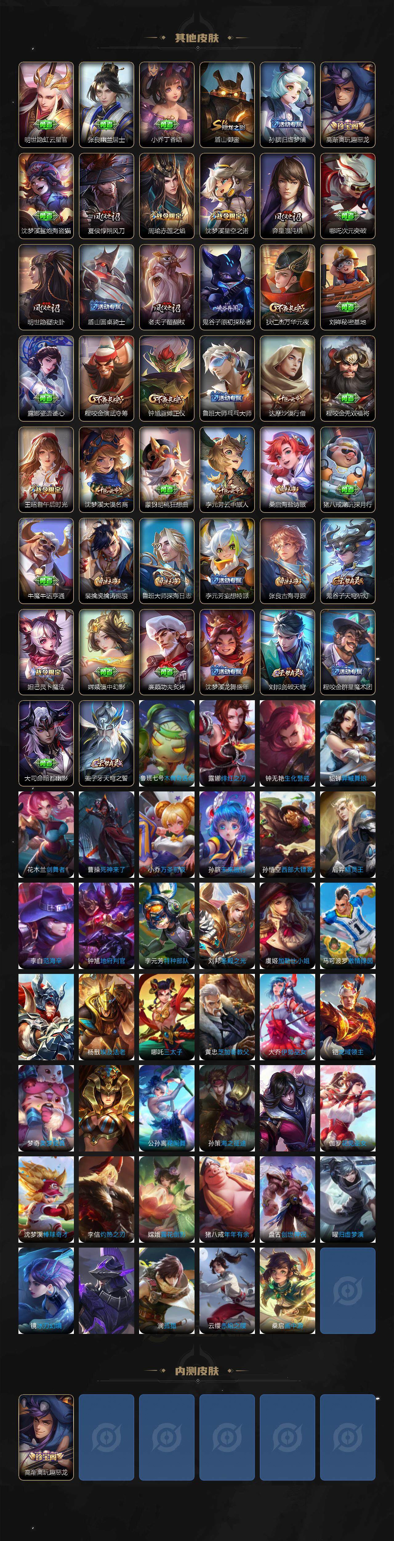 WZJZ3477410王者荣耀账号详情图5