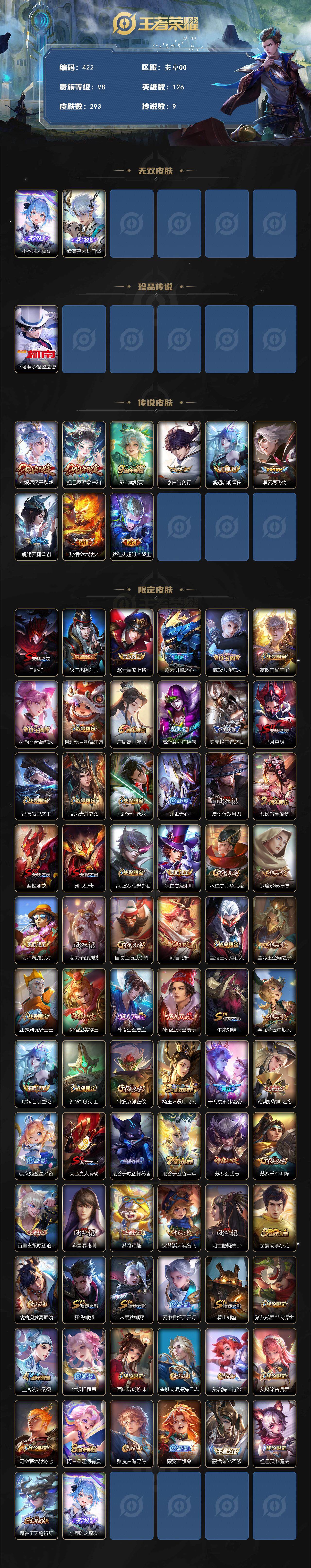 WZCMW3460630王者荣耀账号详情图2