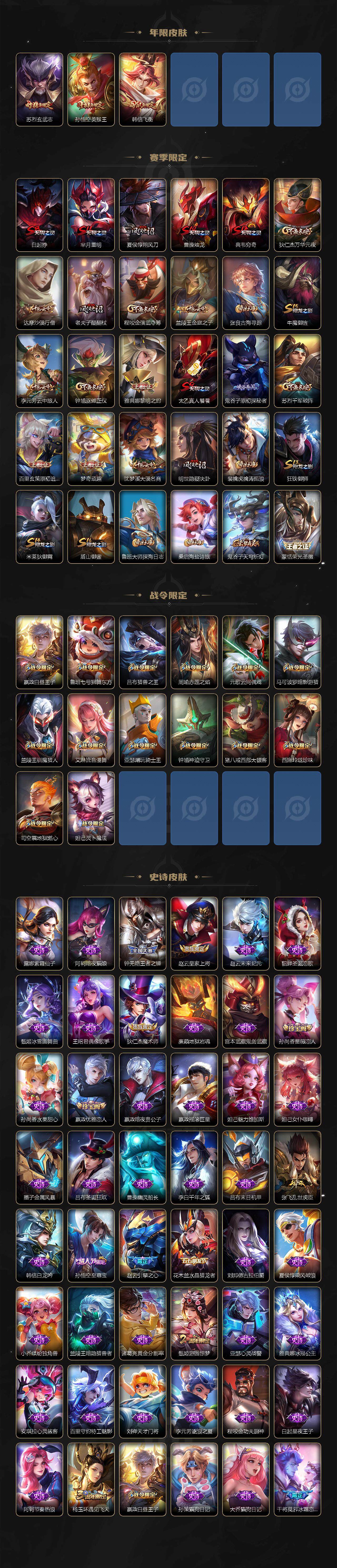 WZCMW3460630王者荣耀账号详情图3