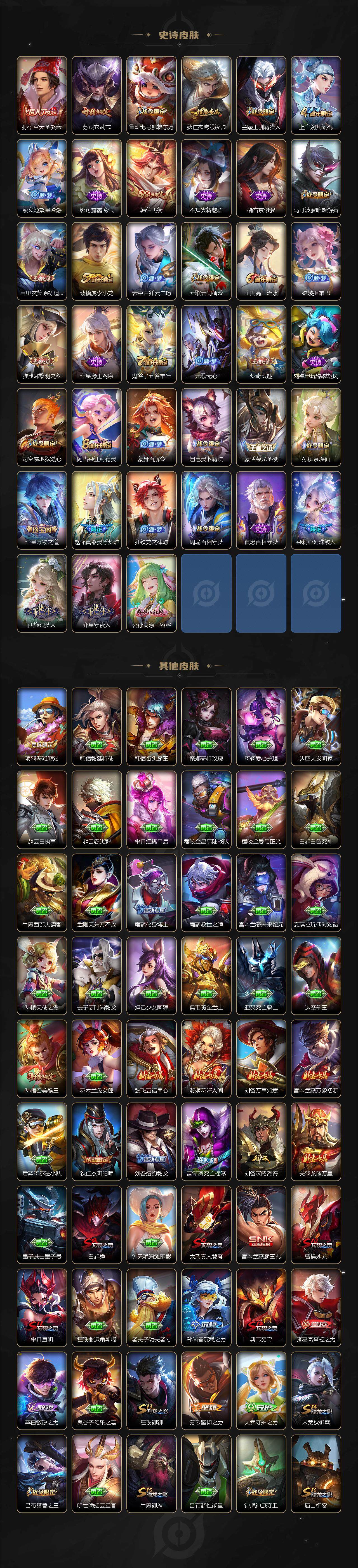 WZCMW3460630王者荣耀账号详情图4