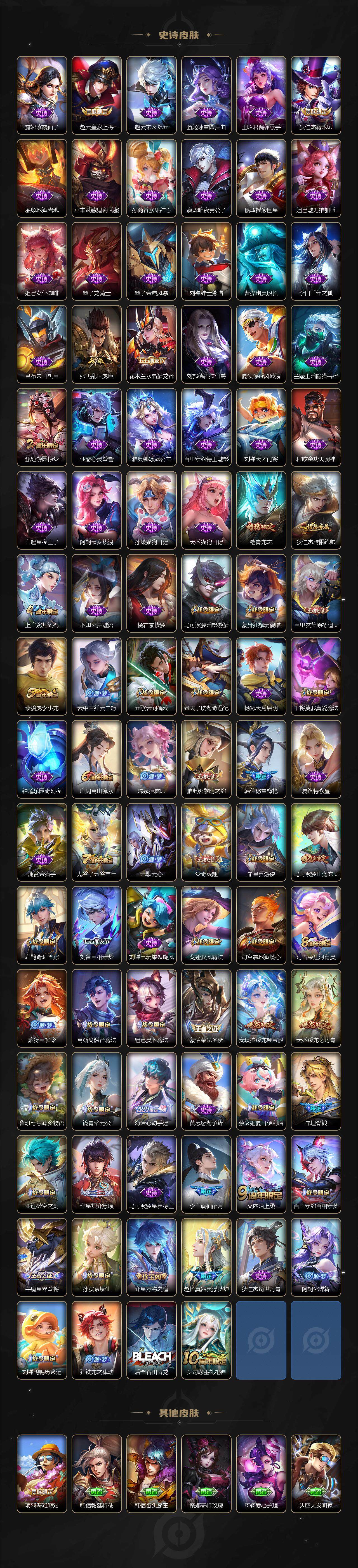 WZLE3460896王者荣耀账号详情图4 WZLE3460896王者荣耀账号详情图4