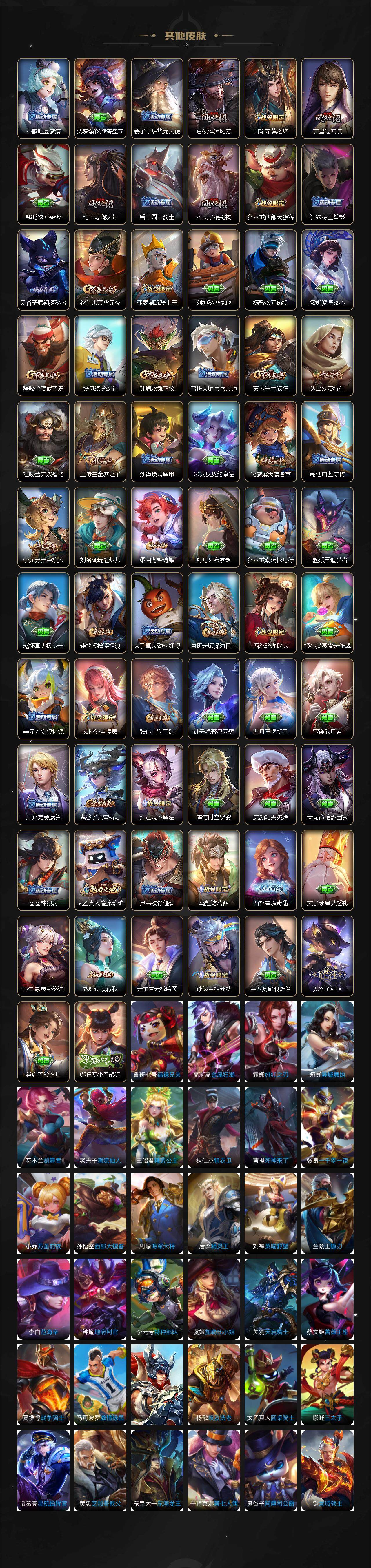 WZCMW3460630王者荣耀账号详情图5