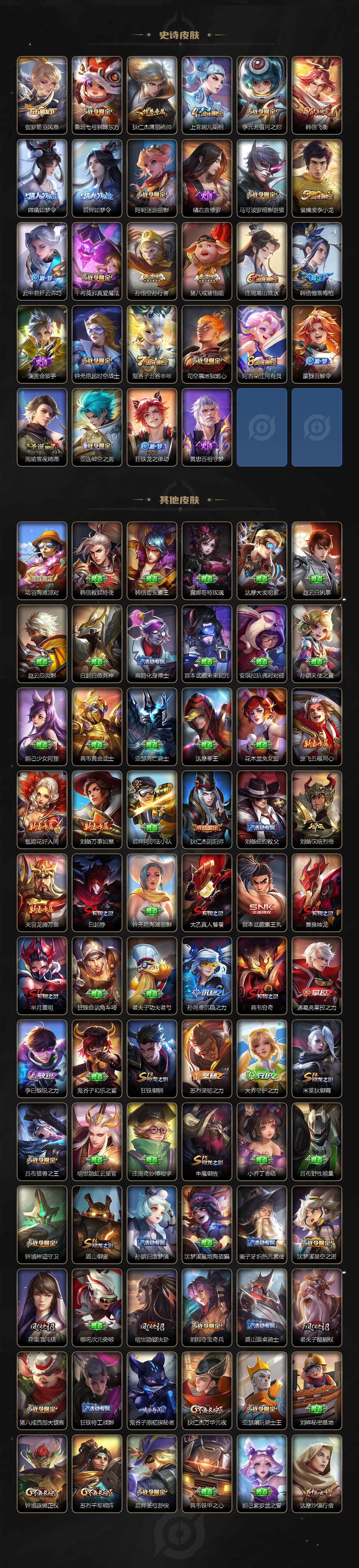 WZ03410465王者荣耀账号详情图4