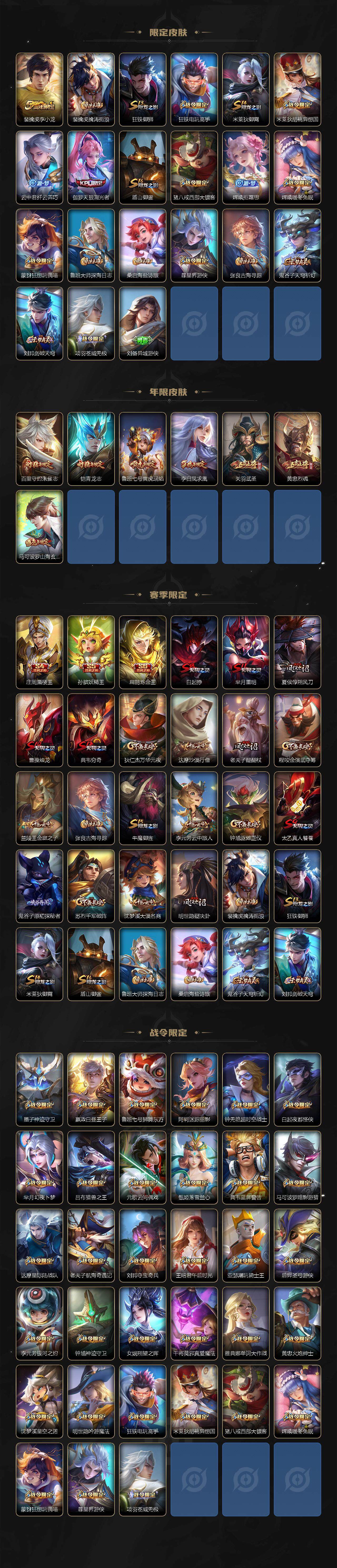 WZCMW3460834王者荣耀账号详情图4