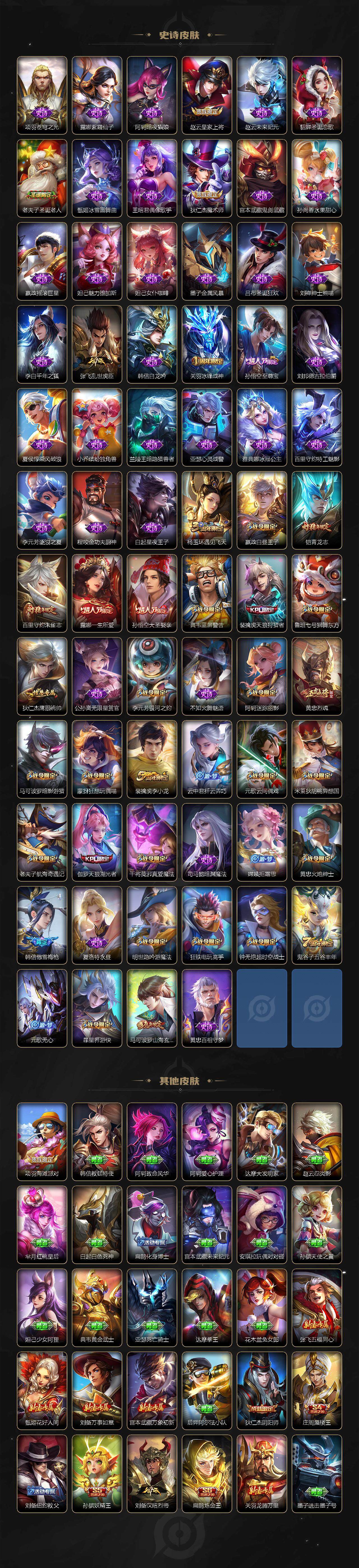 WZCMW3460834王者荣耀账号详情图5