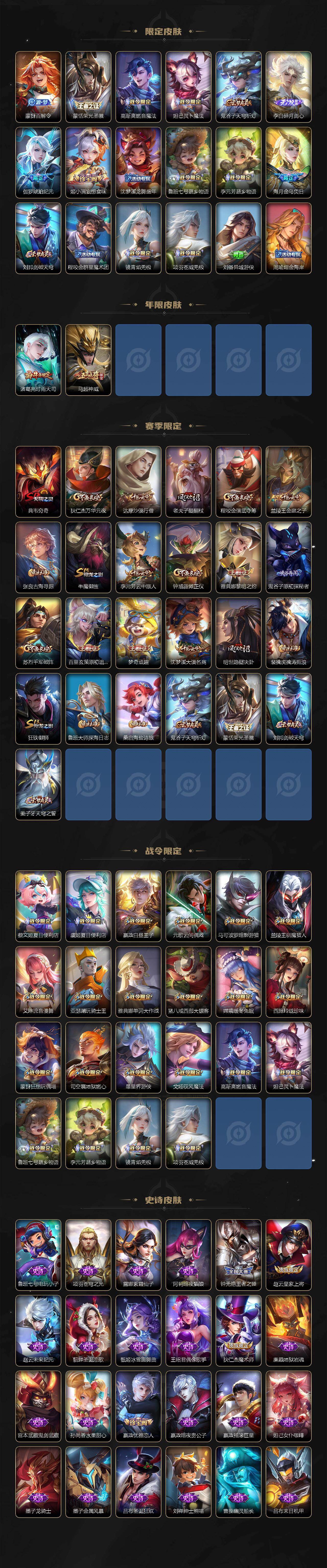 WZ03410467王者荣耀账号详情图3