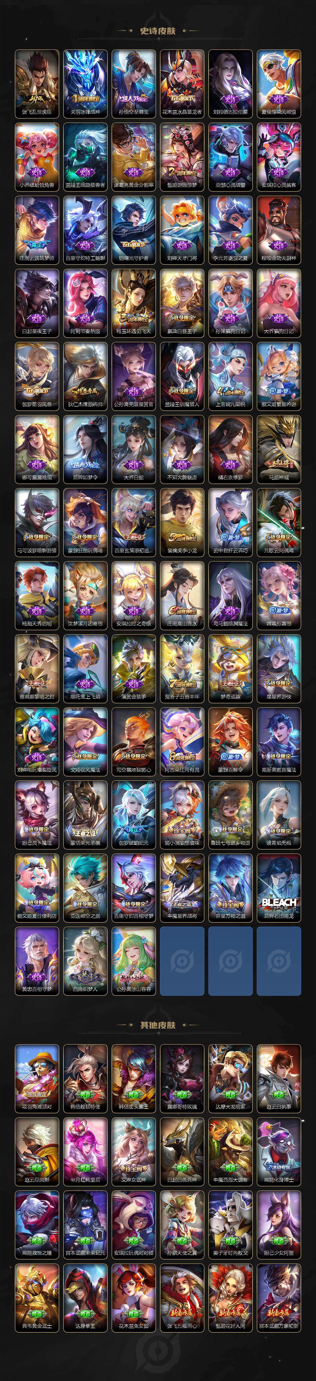 WZ03410467王者荣耀账号详情图4