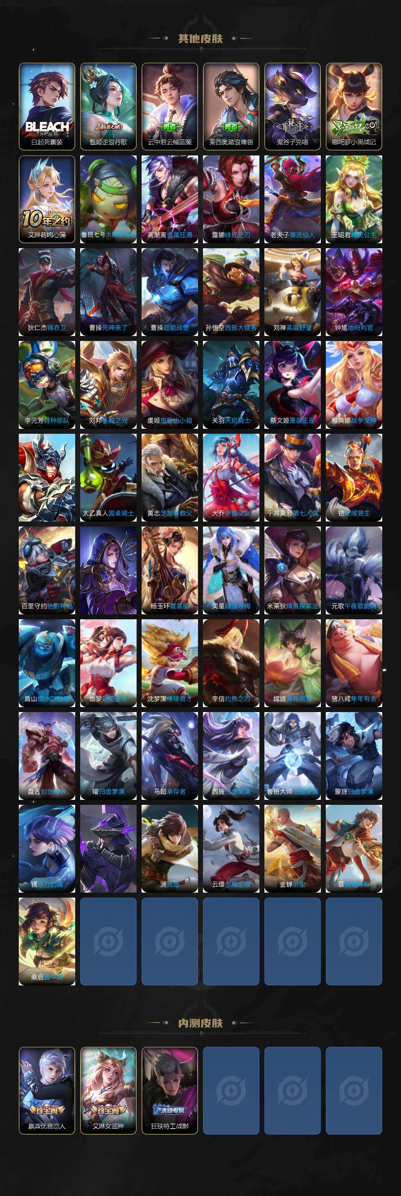 WZ03410467王者荣耀账号详情图6