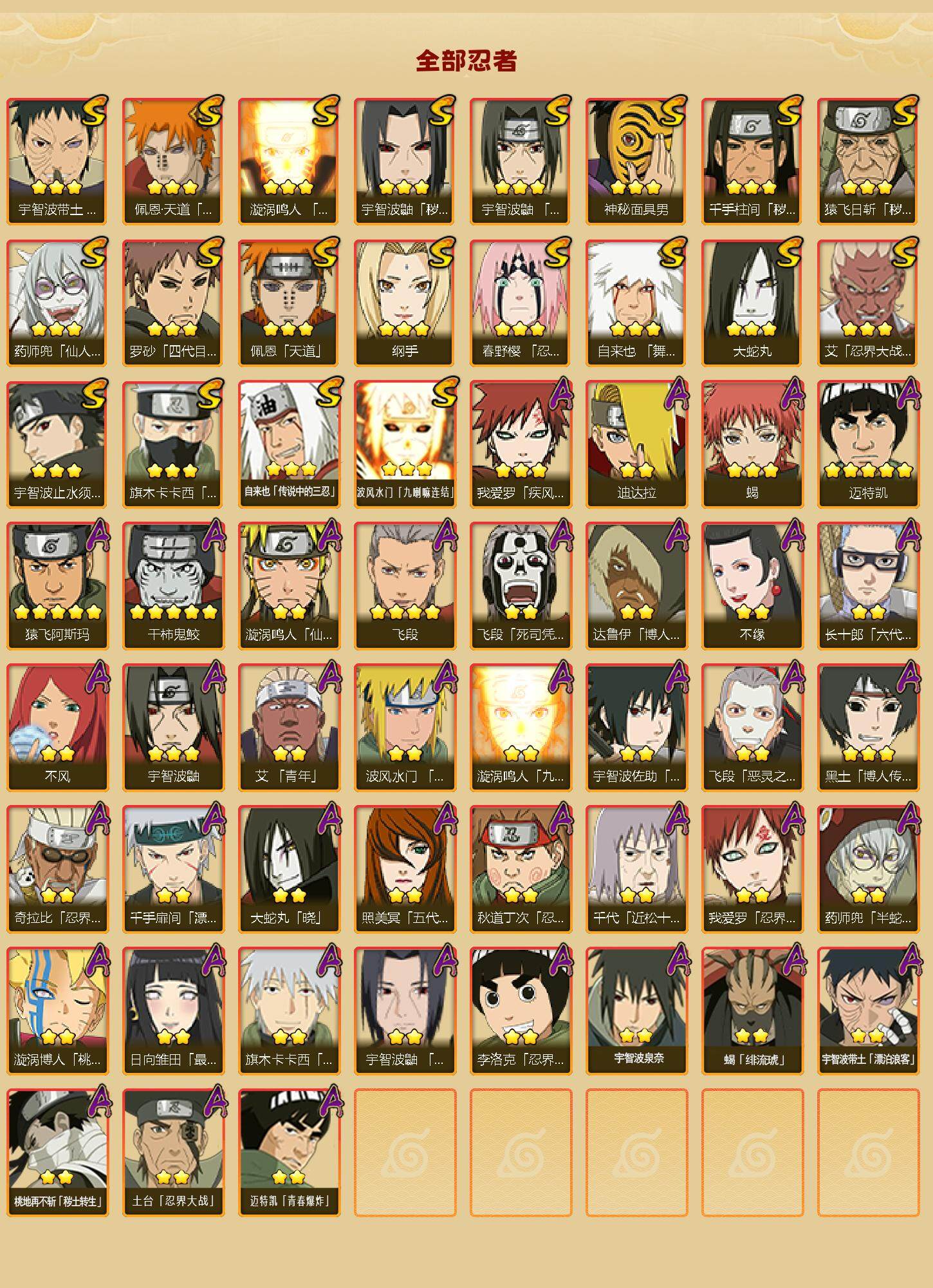 HYEY342483火影忍者账号详情图3