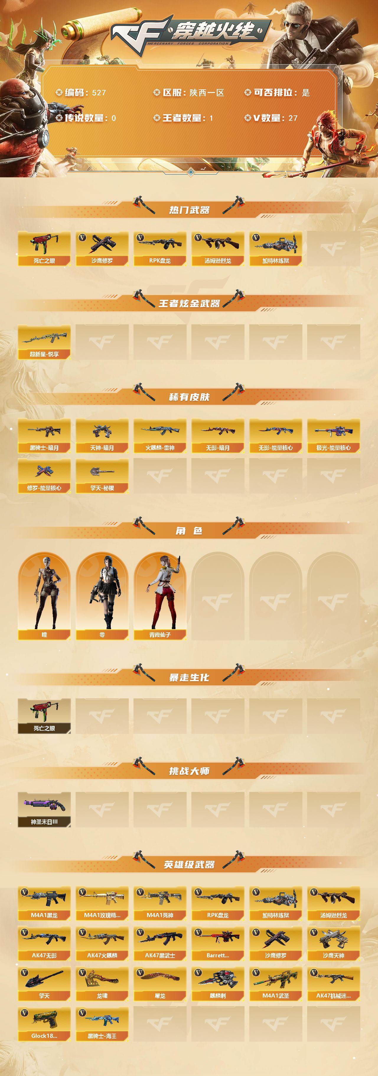 CFCMW421204穿越火线账号详情图2