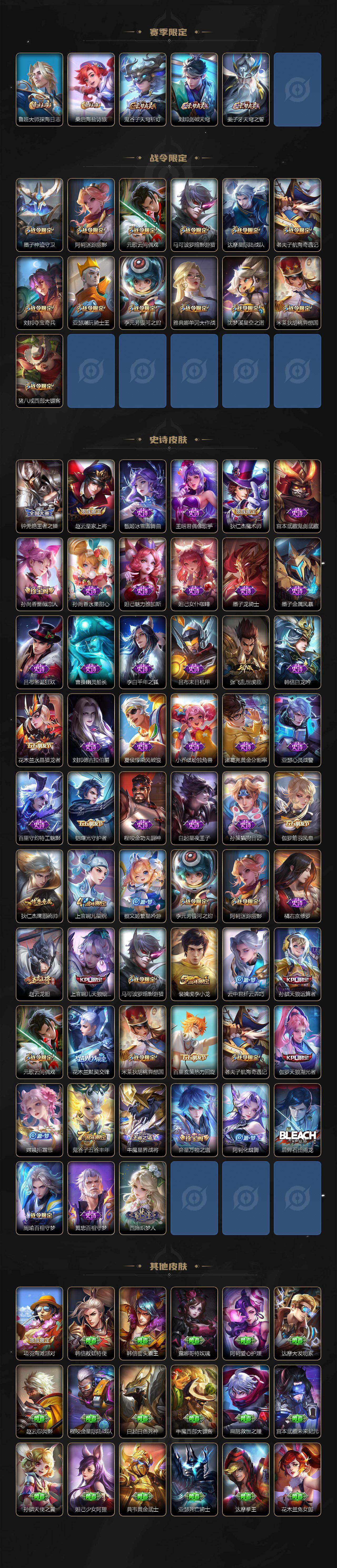 WZ03410472王者荣耀账号详情图3