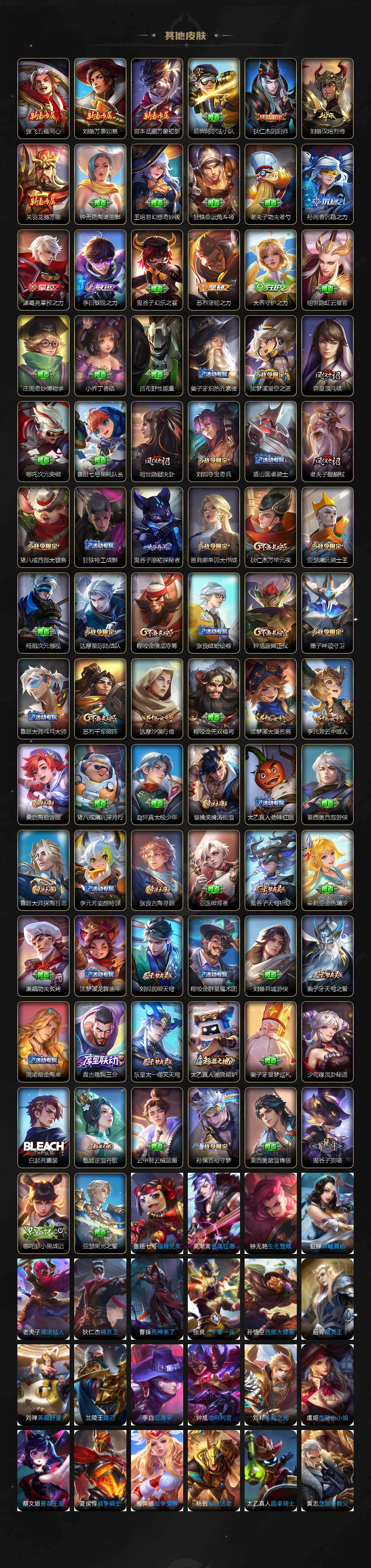 WZ03410472王者荣耀账号详情图4