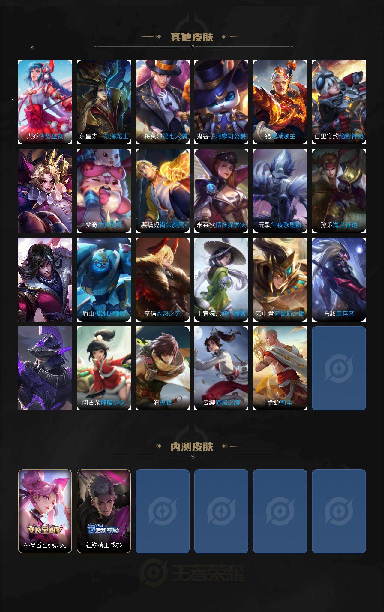 WZ03410472王者荣耀账号详情图5