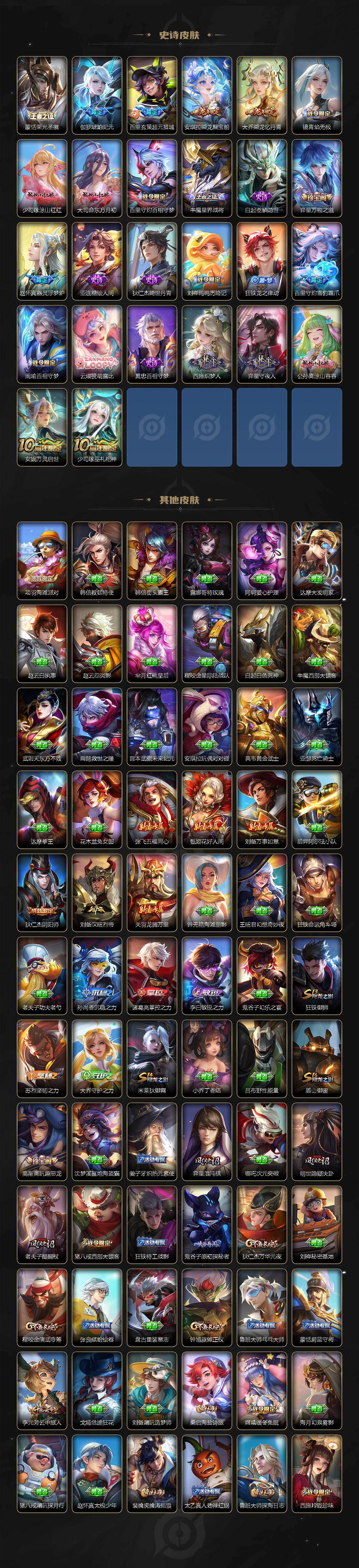 WZCMW496240王者荣耀账号详情图5