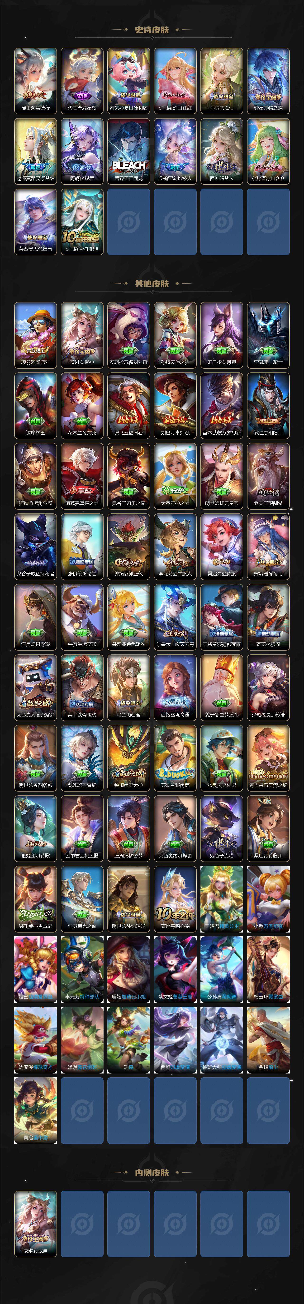 WZJZ3477413王者荣耀账号详情图4