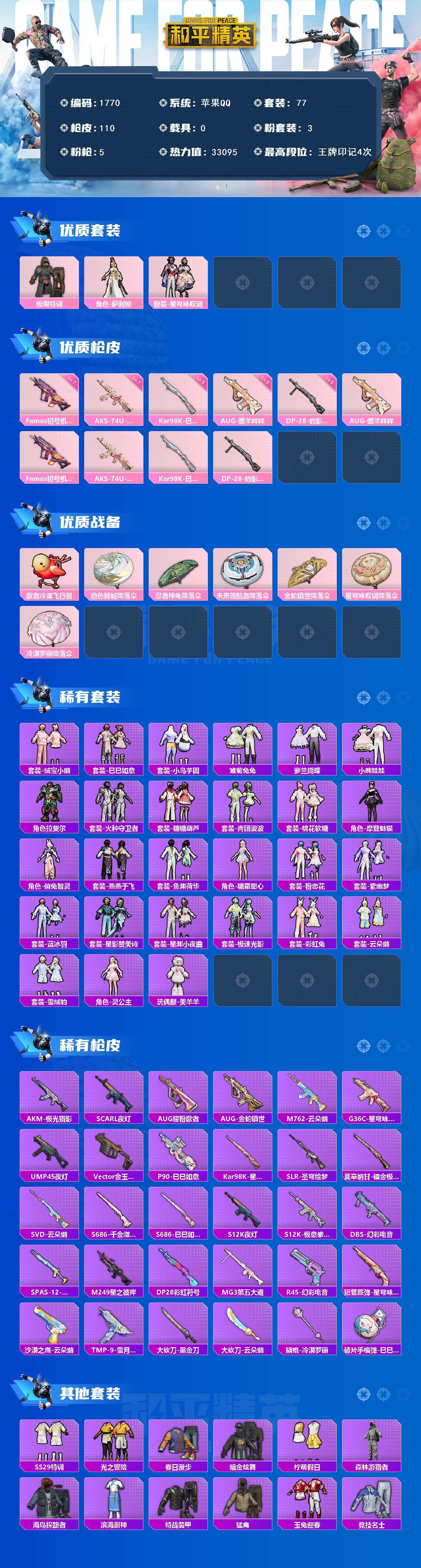 HPCMW3445330和平精英账号详情图2