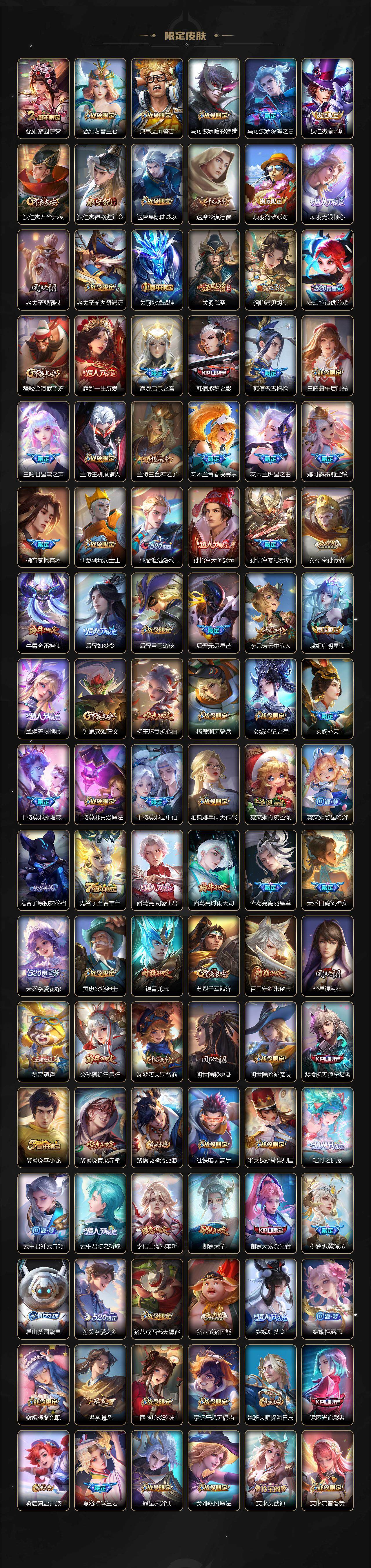 WZCMW3460867王者荣耀账号详情图3