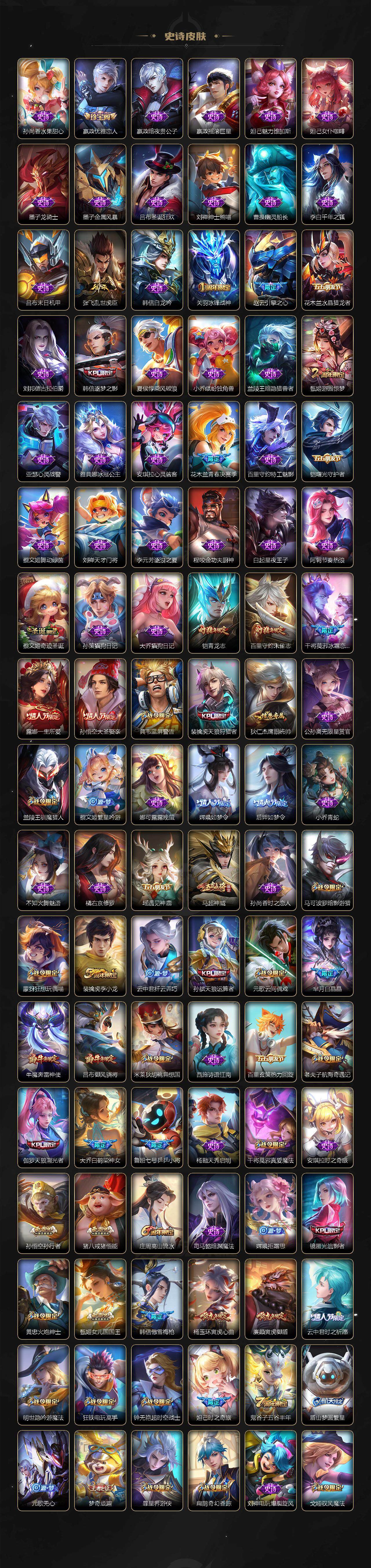 WZCMW3460867王者荣耀账号详情图5