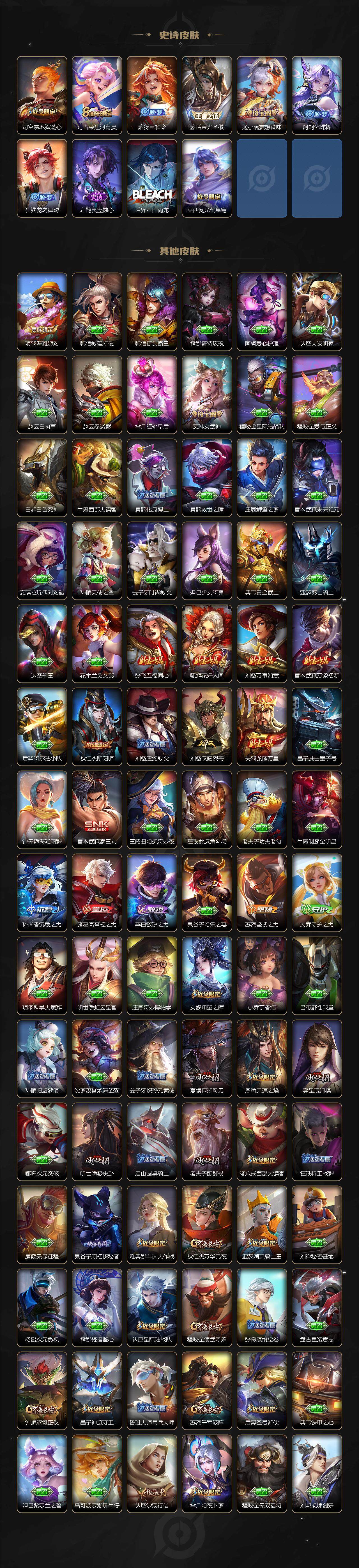 WZCMW3460867王者荣耀账号详情图6