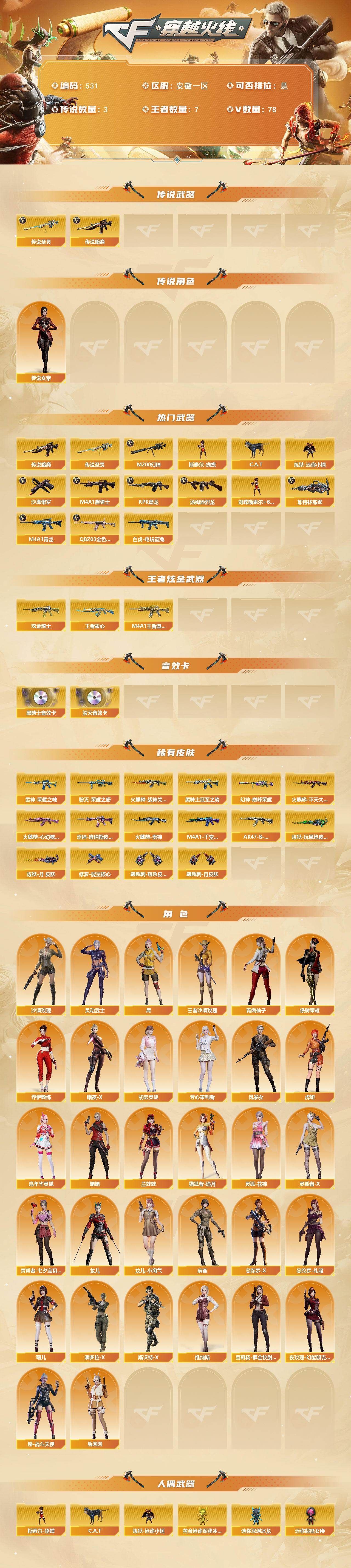 CFCMW422107穿越火线账号详情图2