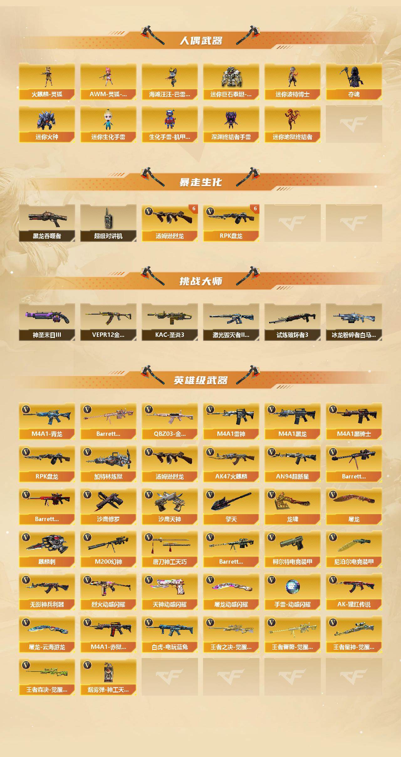 CFCMW422107穿越火线账号详情图3