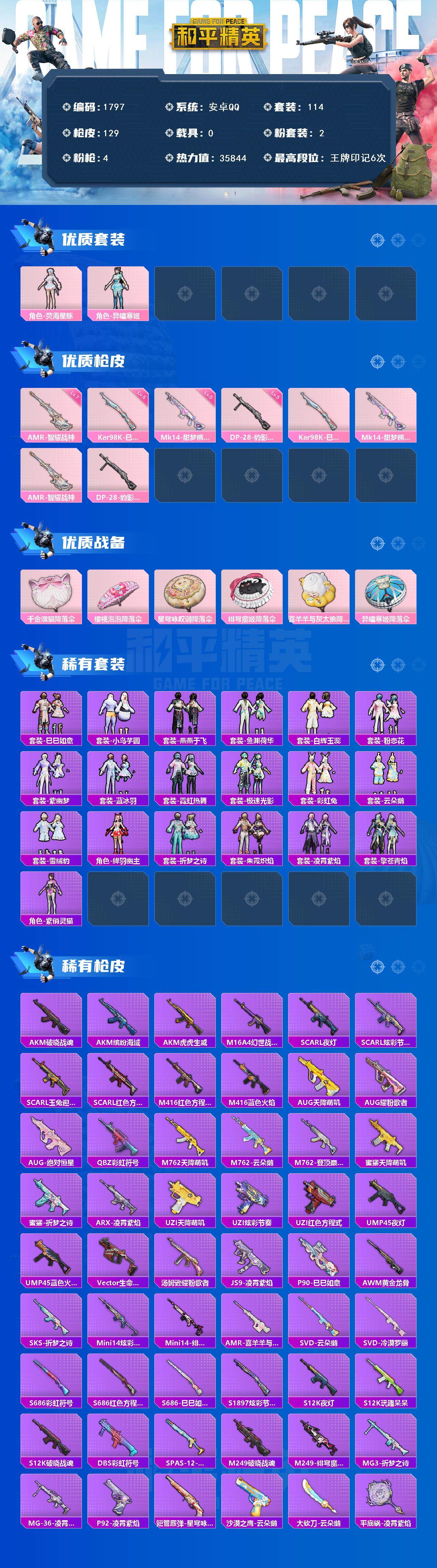 HPCMW3445441和平精英账号详情图2