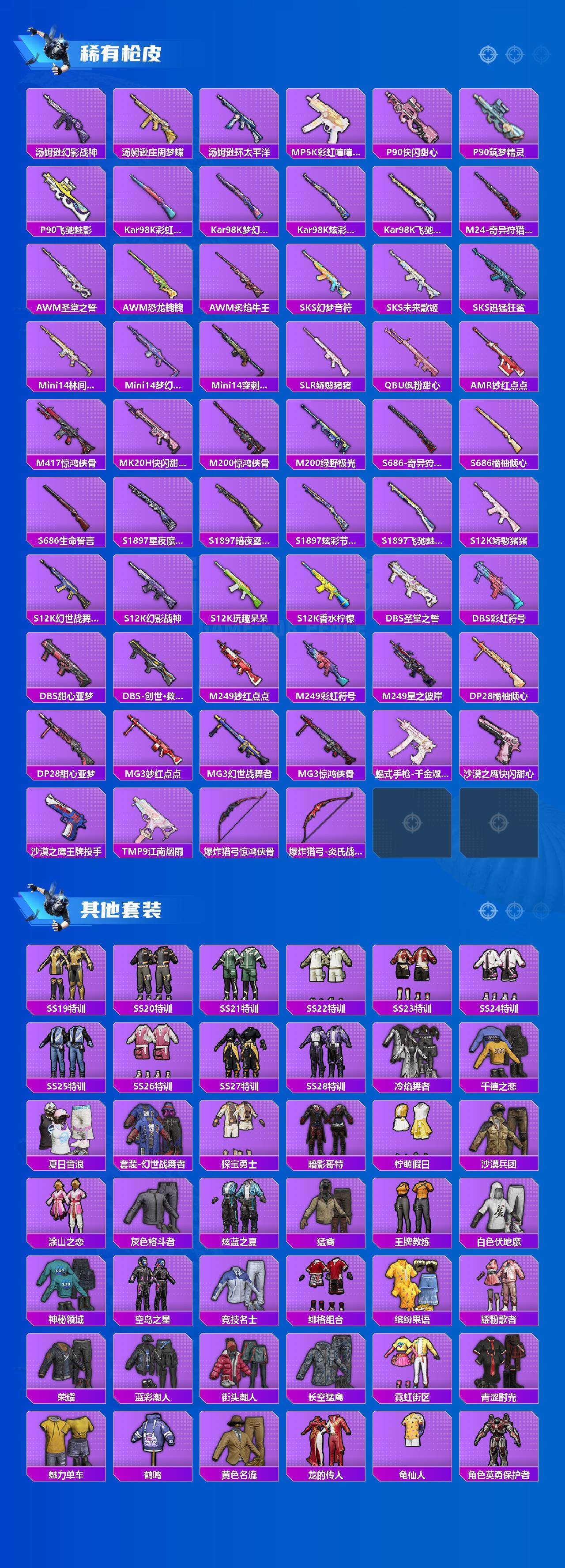 HPLE3447626和平精英账号详情图3