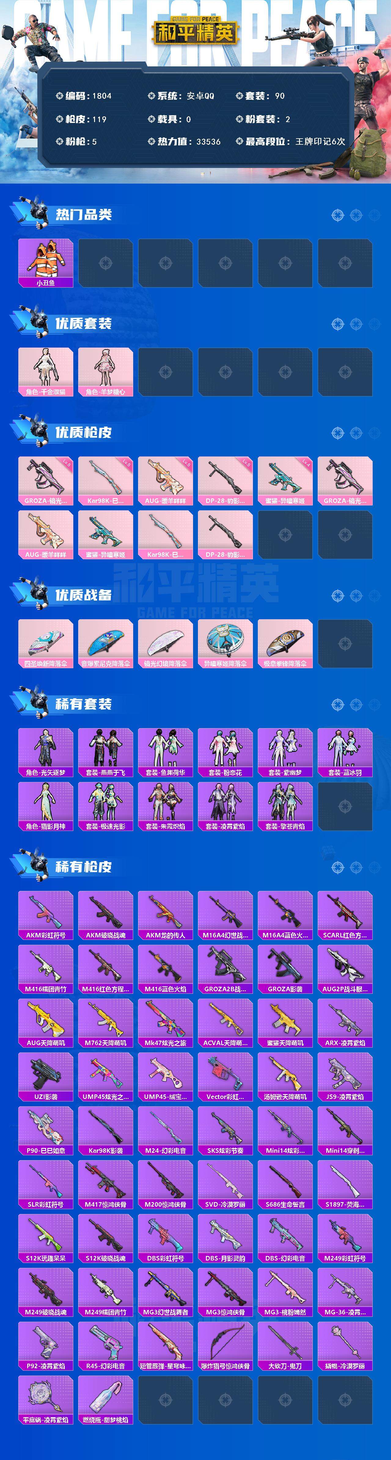 HPCMW3445446和平精英账号详情图2