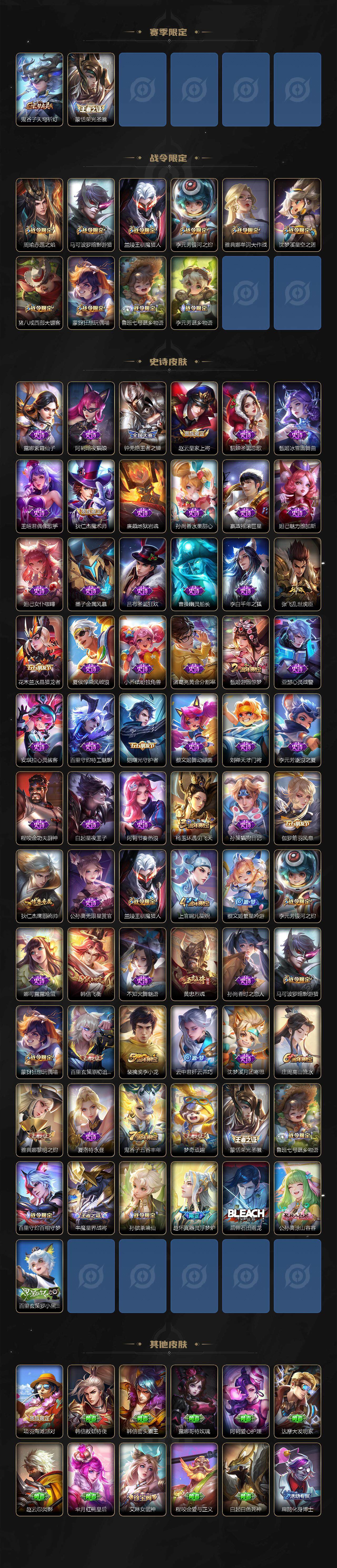 WZ03410479王者荣耀账号详情图4