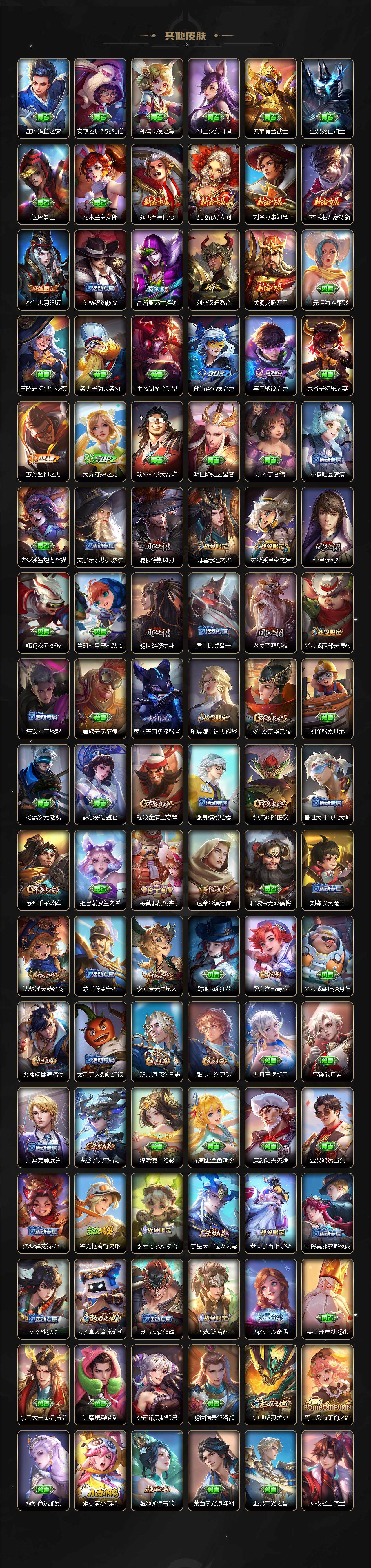 WZ03410479王者荣耀账号详情图5