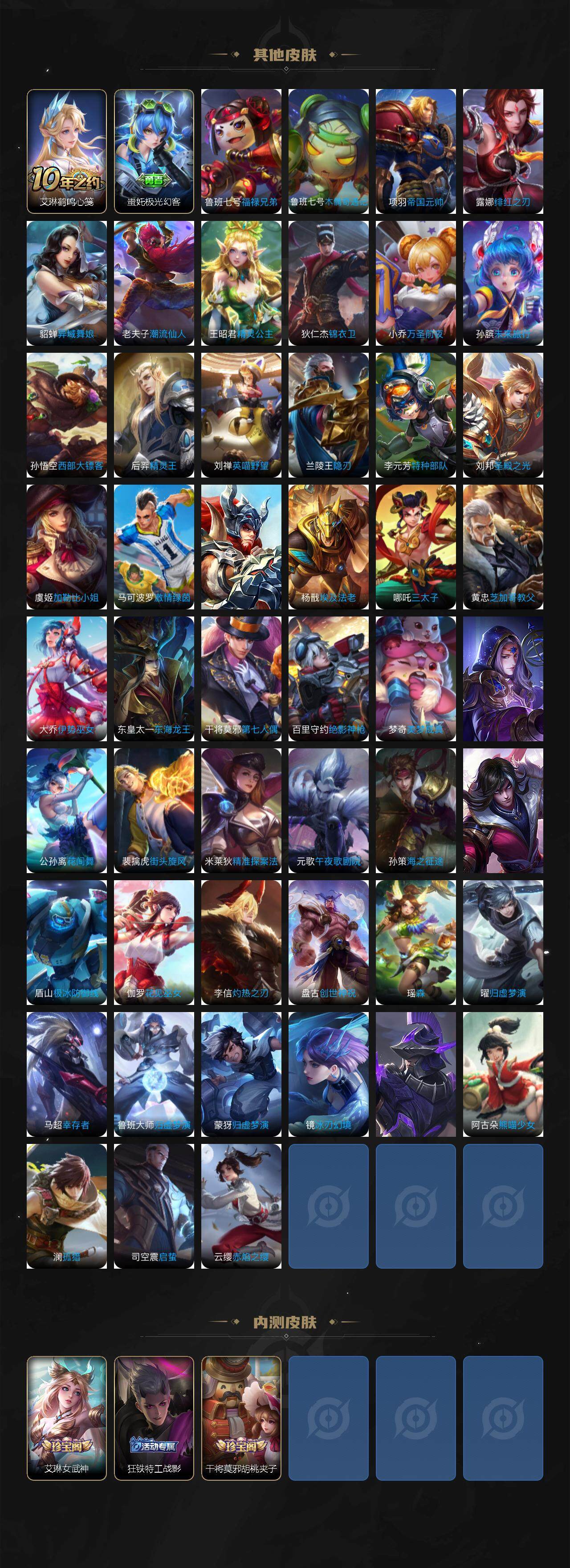 WZ03410479王者荣耀账号详情图6