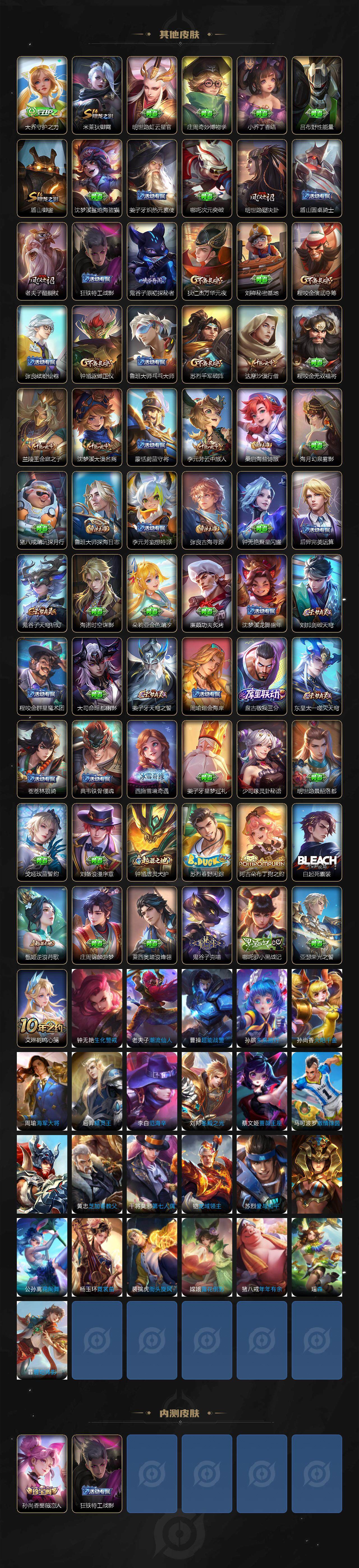 WZQM3472466王者荣耀账号详情图6