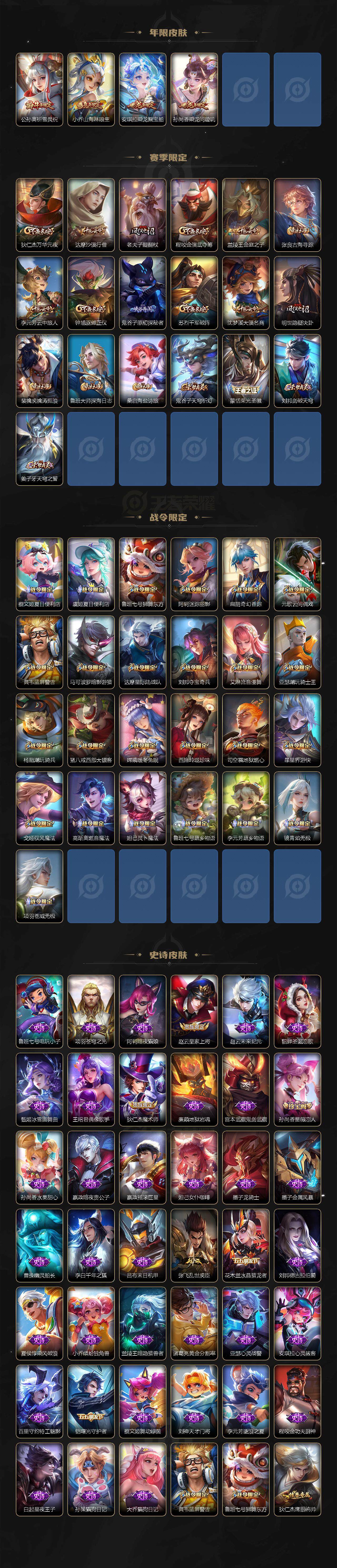 WZQM3464349王者荣耀账号详情图5