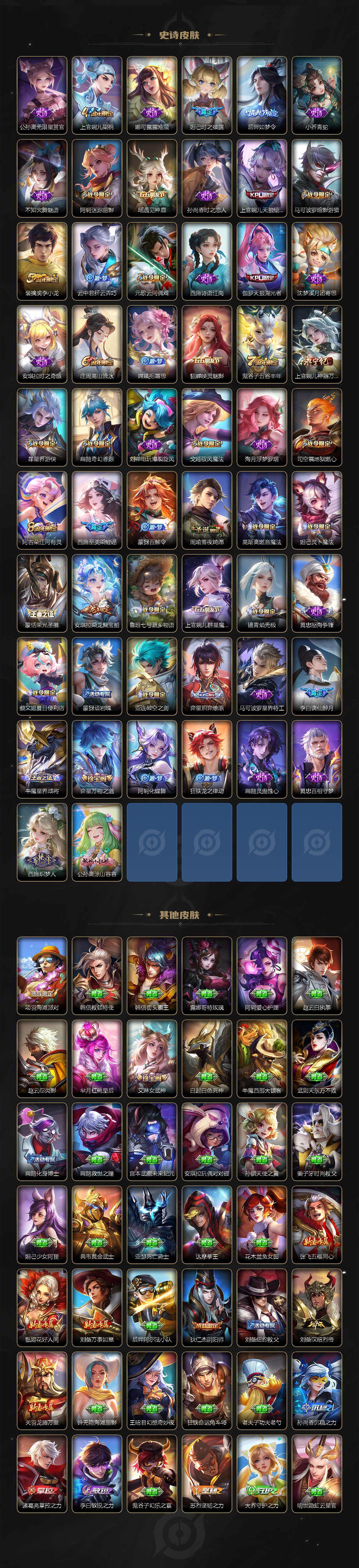 WZQM3464349王者荣耀账号详情图6