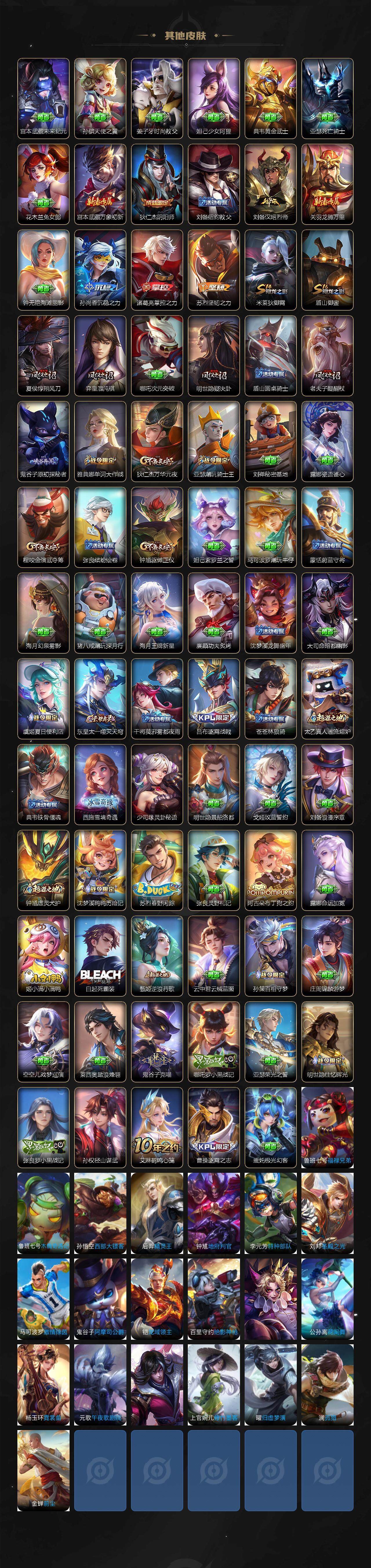 WZCMW3461095王者荣耀账号详情图3