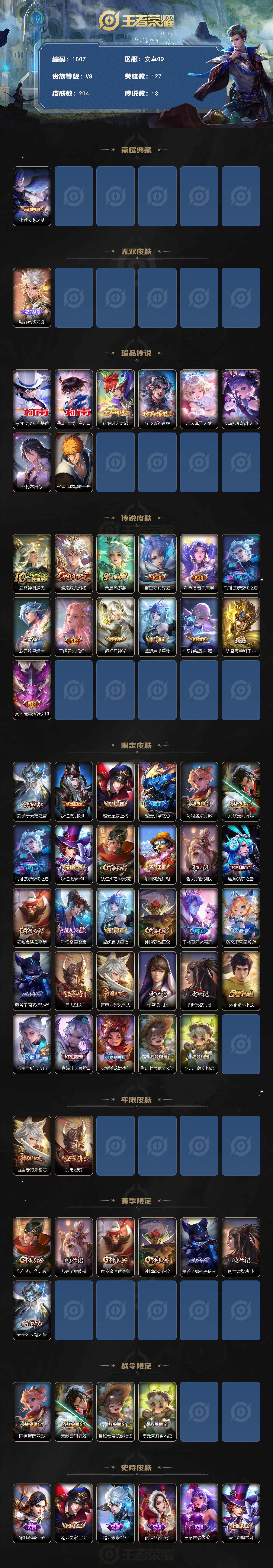 WZCMW3461097王者荣耀账号详情图2