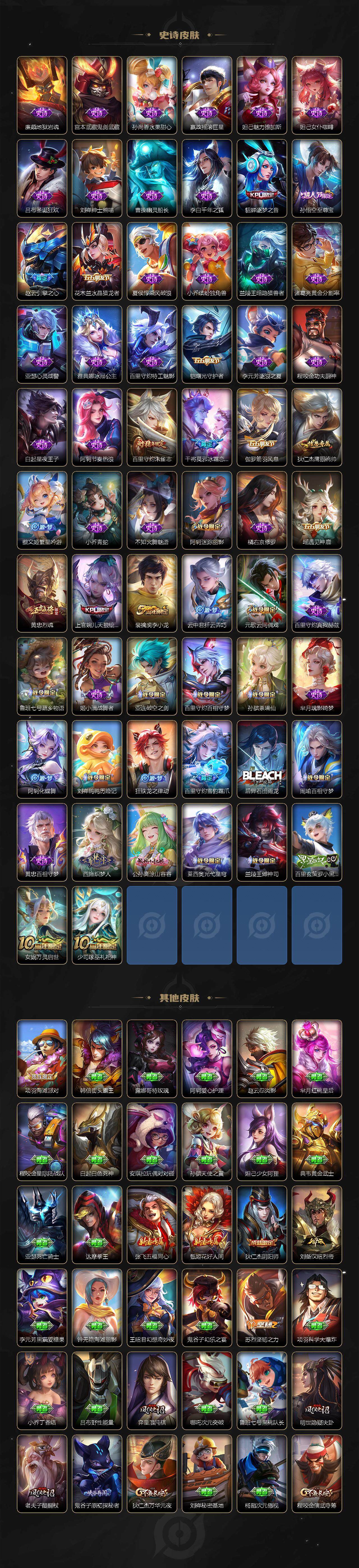 WZCMW3461097王者荣耀账号详情图3