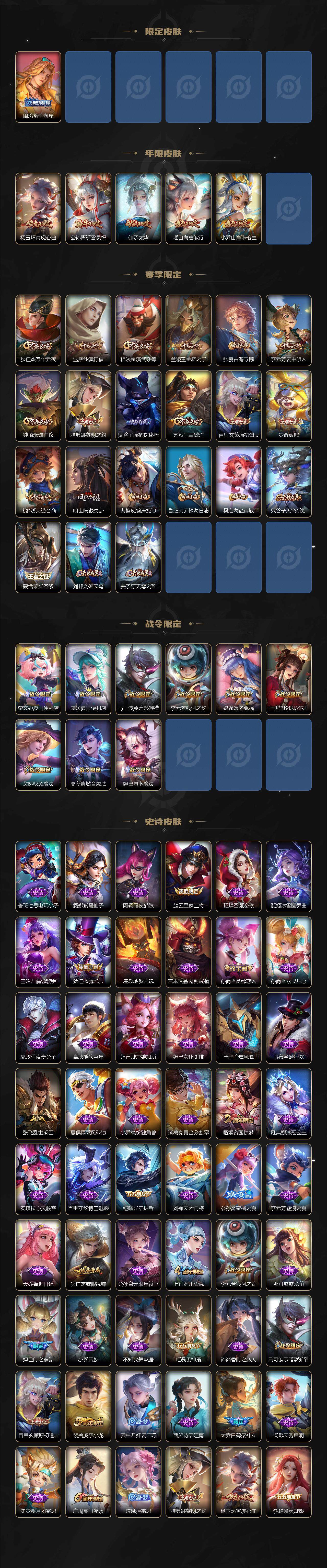 WZCMW3461102王者荣耀账号详情图3