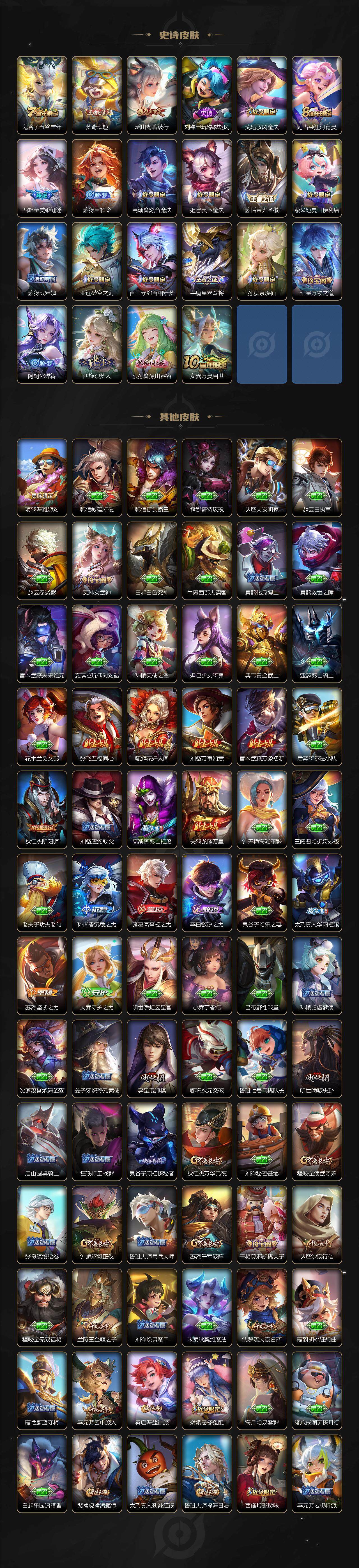 WZCMW3461102王者荣耀账号详情图4