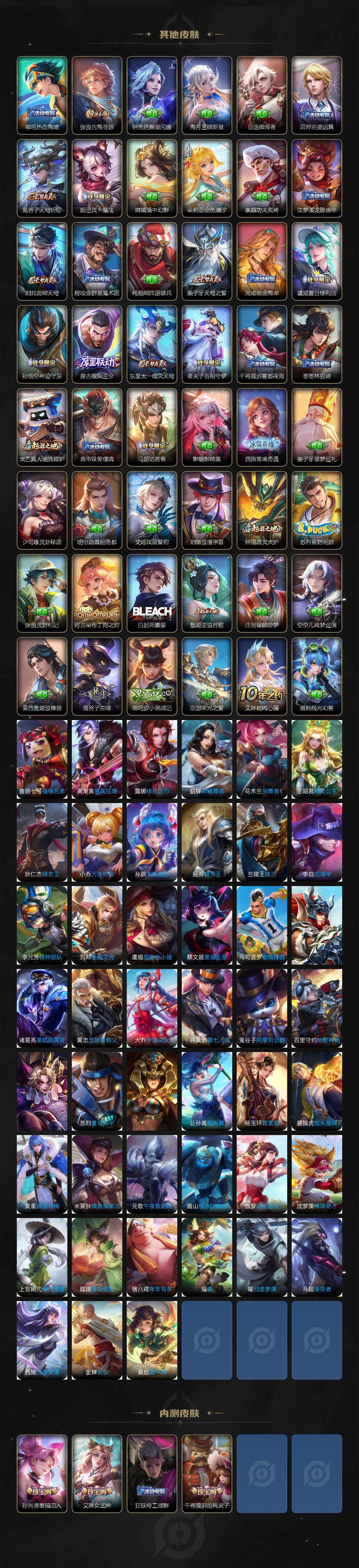 WZCMW3461102王者荣耀账号详情图5