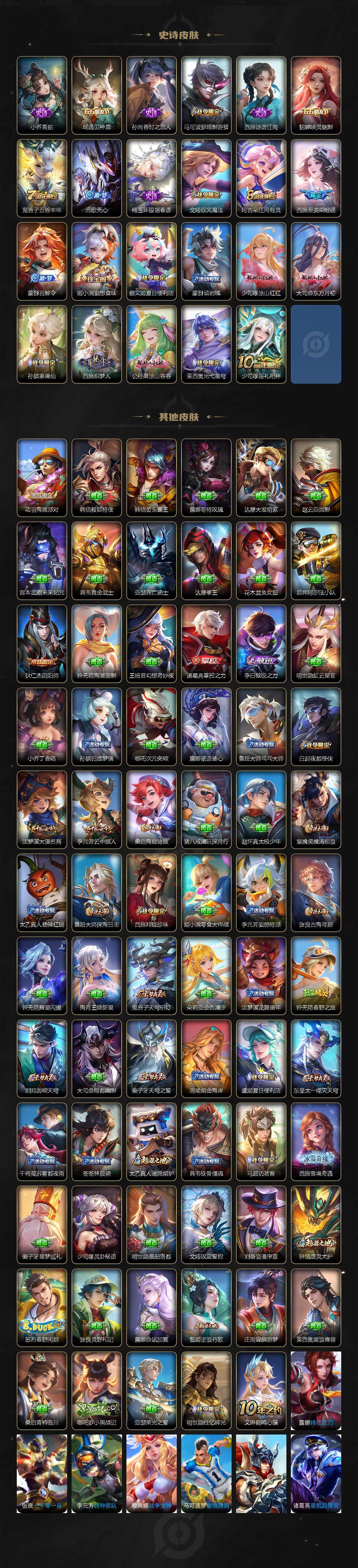 WZCMW45719王者荣耀账号详情图4