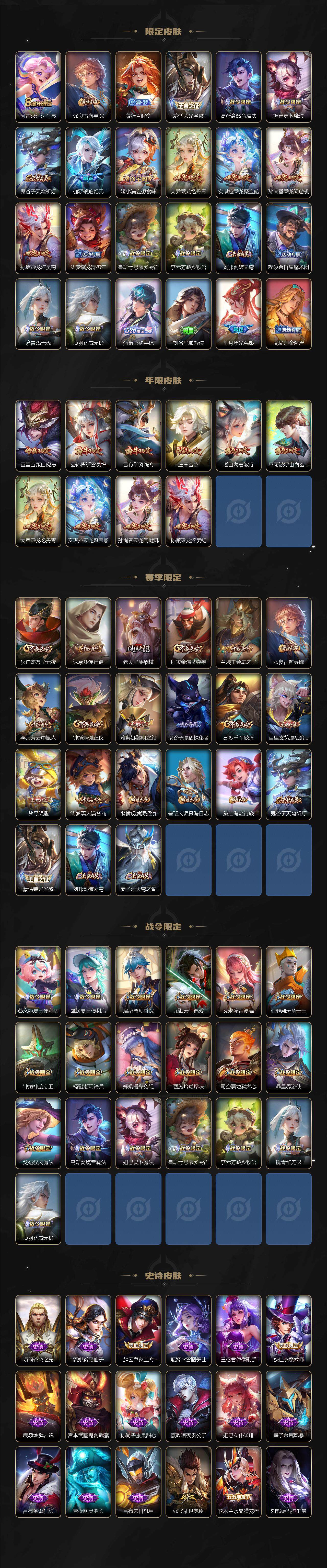 WZQM3462763王者荣耀账号详情图4