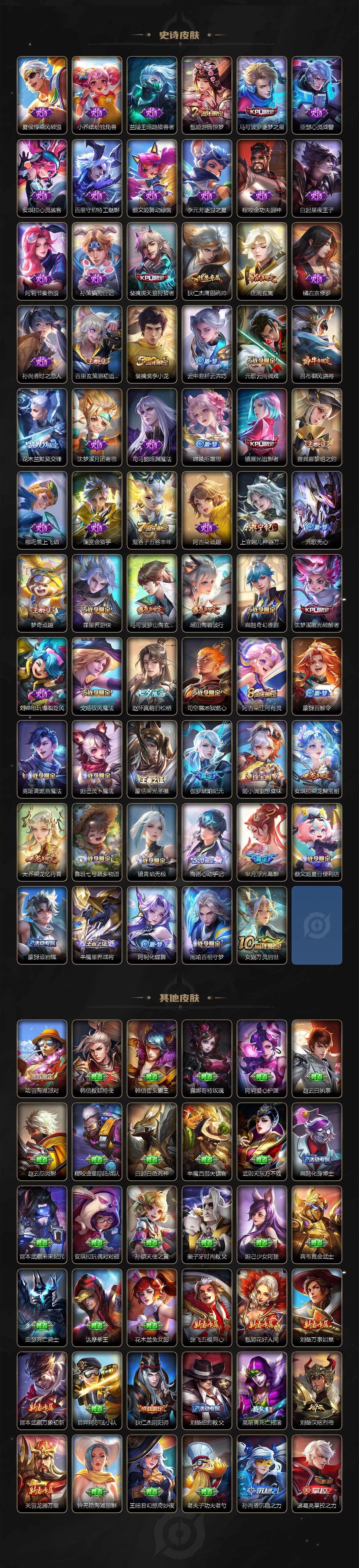 WZQM3462763王者荣耀账号详情图5