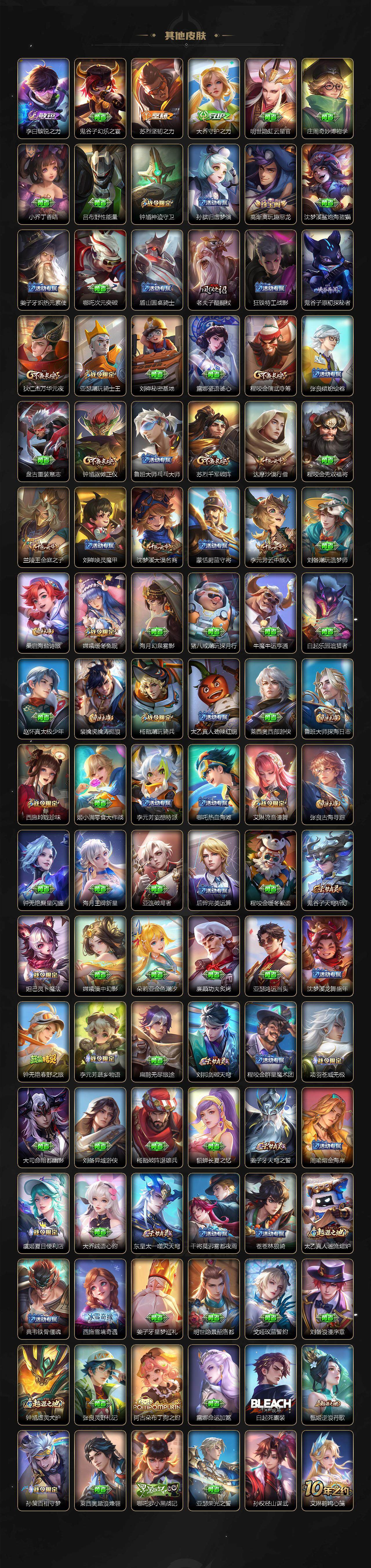 WZQM3462763王者荣耀账号详情图6