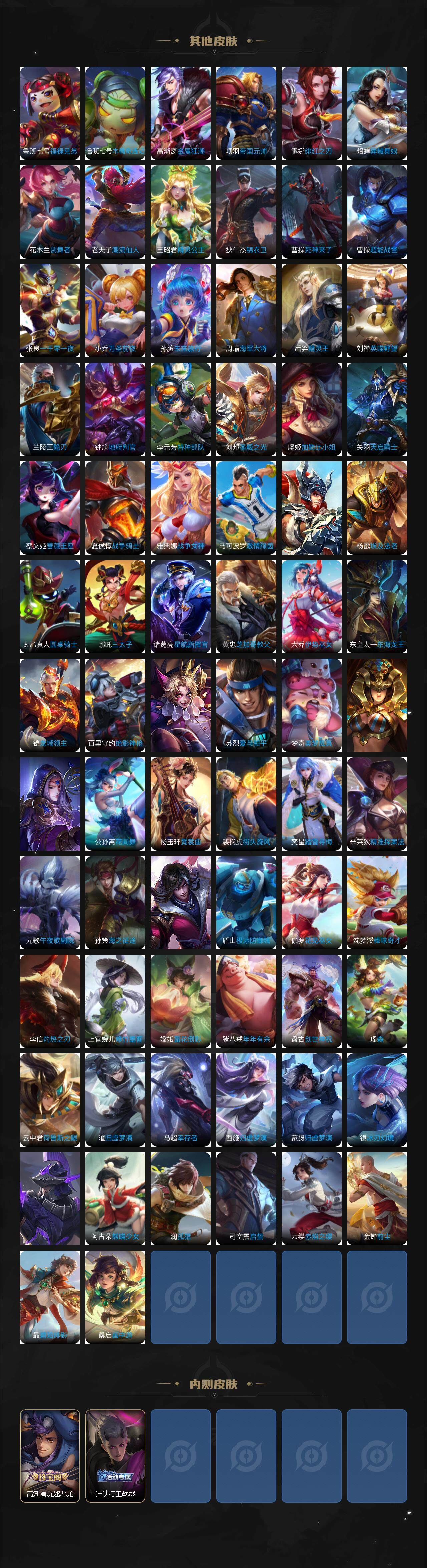 WZQM3462763王者荣耀账号详情图7